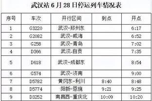 半场-利物浦暂0-0曼联 范迪克头球造险奥纳纳神扑曼联2射0正